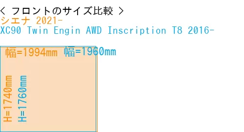 #シエナ 2021- + XC90 Twin Engin AWD Inscription T8 2016-